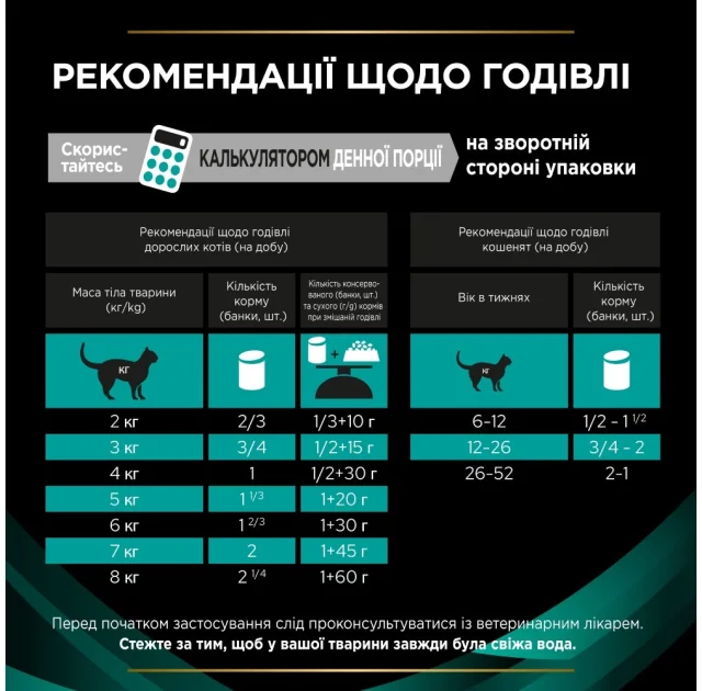 Влажный корм Purina Pro Plan Veterinary Diet для взрослых кошек, при расстройствах кишечной абсорбации, 195 г