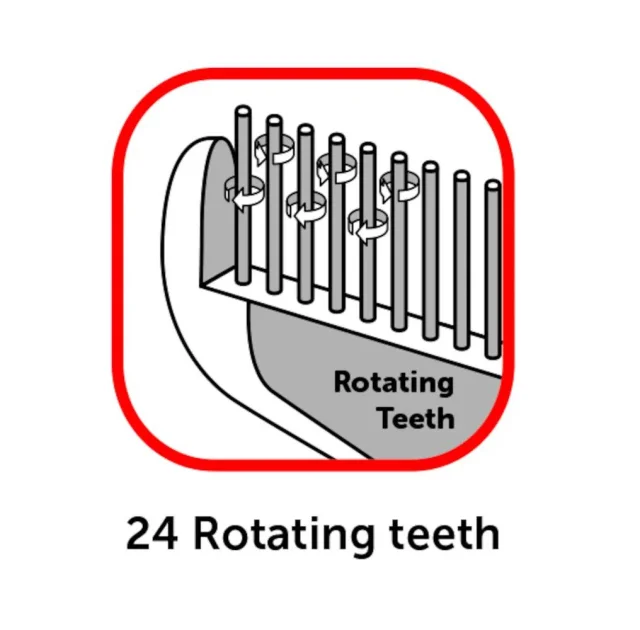 Расческа Flamingo Comb Medium Comfort для собак, со средними круглыми зубцами (24 шт), 21×5.5 см