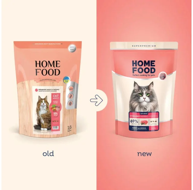 Сухой корм Home Food Hairball Control, для взрослых кошек, для выведения шерсти, индейка и ягоды, 1.6 кг