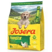 Сухий корм Josera Junior YoungStar для цуценят, 900 г