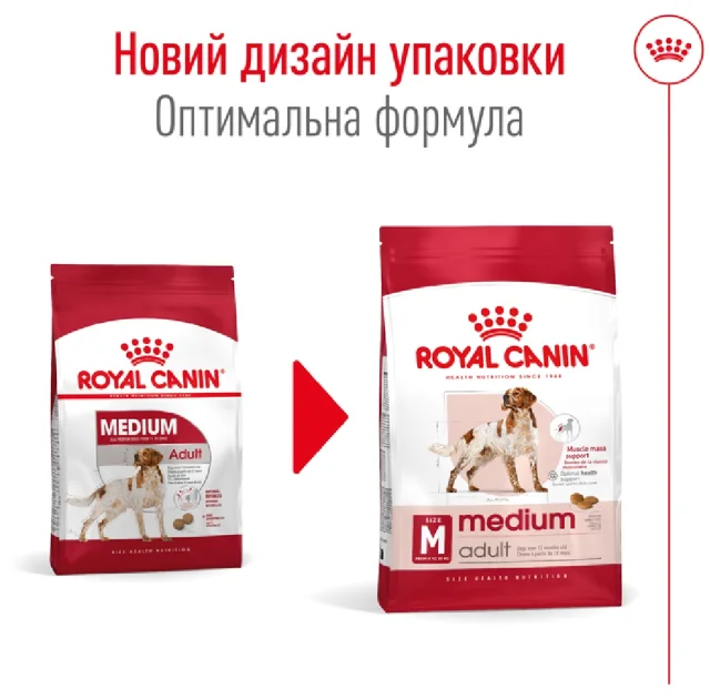 Сухий корм Royal Canin Medium Adult для собак середніх порід, 15 кг