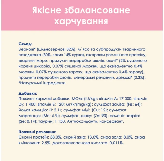 Сухой корм Purina Cat Chow Kitten для котят, с курицей, 1.5 кг