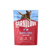 Сухий корм Carnilove Active Salmon & Turkey для собак, лосось та індичка, 1.5 кг