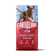 Сухий корм Carnilove Active Salmon & Turkey для собак, лосось та індичка, 12 кг