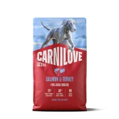 Сухий корм Carnilove Active Salmon & Turkey Large Breed для собак великих порід, лосось та індичка, 4 кг
