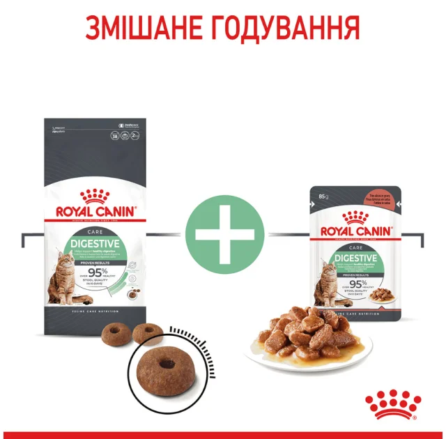 Вологий корм Royal Canin Digest Sensitive при чутливому травленні у кішок, шматочки в соусі, 85 г