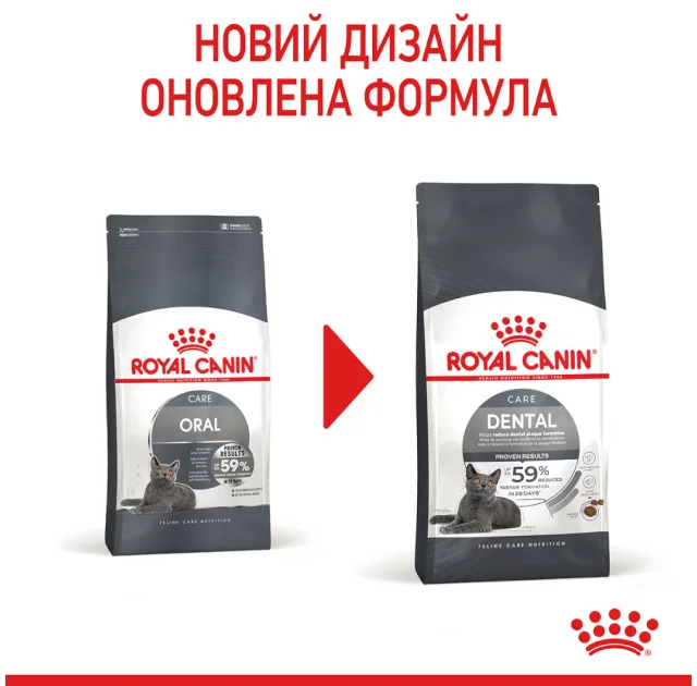 Сухий корм Royal Canin DENTAL CARE для зменшення утворення зубного каменю у кішок, 8 кг