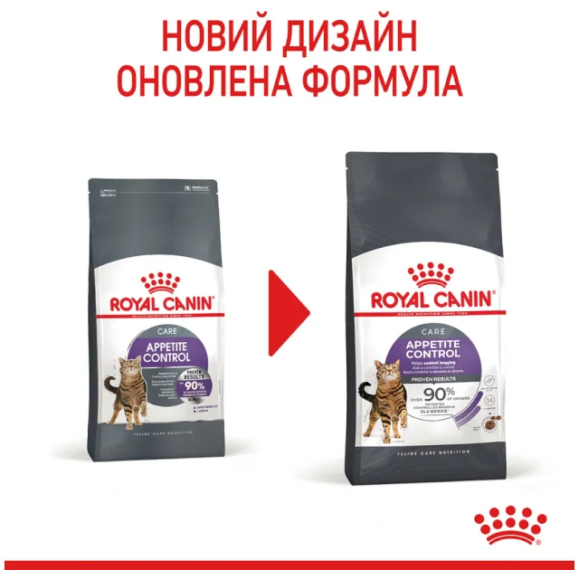 Сухий корм Royal Canin Appetite Control Care для стерилізованих кішок, 2 кг