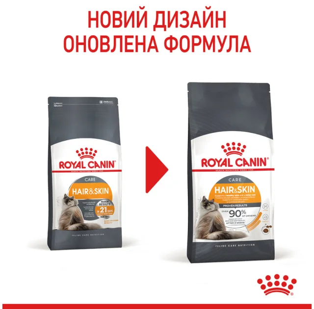 Сухий корм Royal Canin Hair & Skin Care для котів, догляд за шерстю, 10 кг