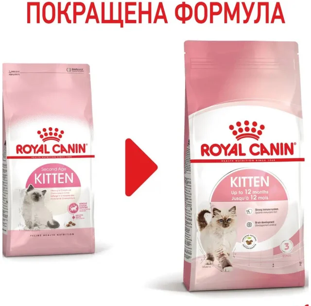 Сухий корм Royal Canin Kitten для кошенят від 4 до 12 місяців, 4 кг