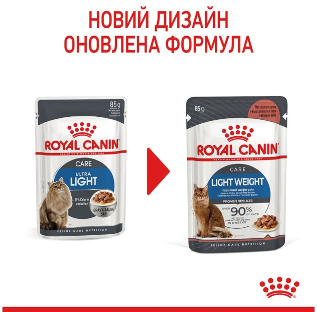 Вологий корм Royal Canin Light Weight Care для котів схильних до зайвої ваги, шматочки в соусі, 85 г