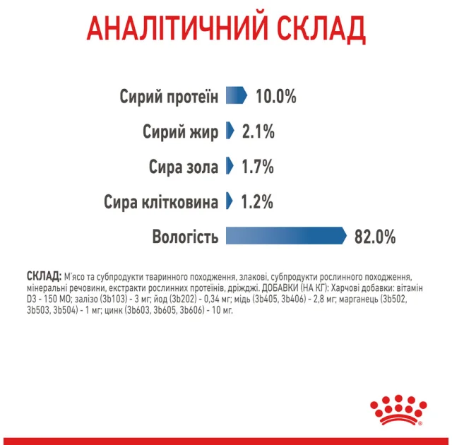 Вологий корм Royal Canin Light Weight Care для котів схильних до зайвої ваги, шматочки в соусі, 85 г