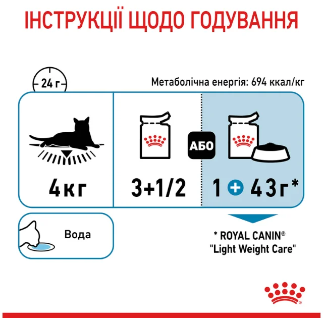 Вологий корм Royal Canin Light Weight Care для котів схильних до зайвої ваги, шматочки в соусі, 85 г