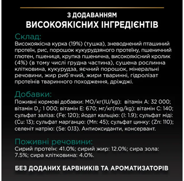 Сухой корм Purina Pro Plan Cat Sterilised для стерилизованных кошек, с кроликом, 1.5 кг