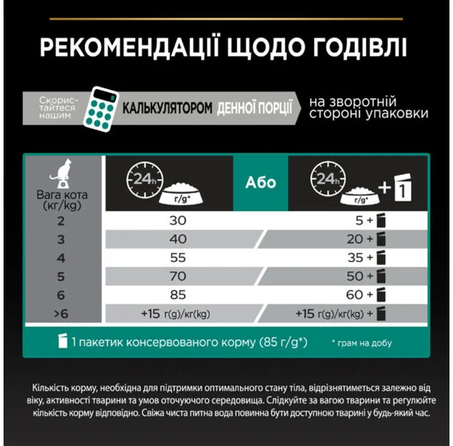 Сухий корм Purina Pro Plan Cat Original Adult для котів, з куркою, 10 кг