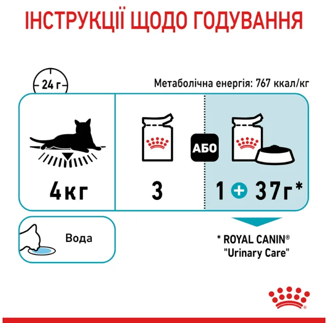 Вологий корм Royal Canin Urinary Care для підтримки здоров'я сечовидільної системи котів, 85 г
