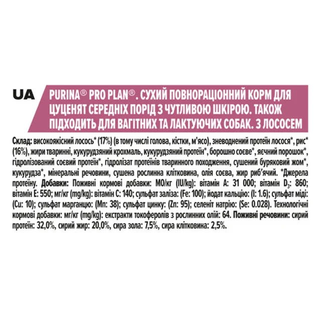 Сухой корм Purina Pro Plan Dog Medium Puppy OptiDerma для щенков средних пород, с лососем и рисом, 12 кг