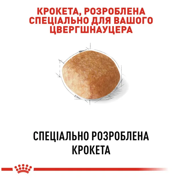 Сухий корм Royal Canin Miniature Schnauzer Adult для собак породи мініатюрні шнауцер, 7.5 кг