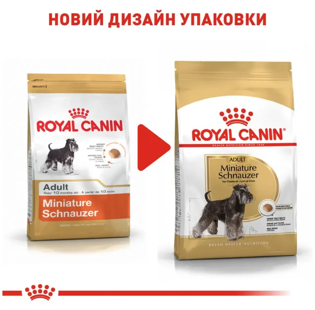 Сухий корм Royal Canin Miniature Schnauzer Adult для собак породи мініатюрні шнауцер, 7.5 кг