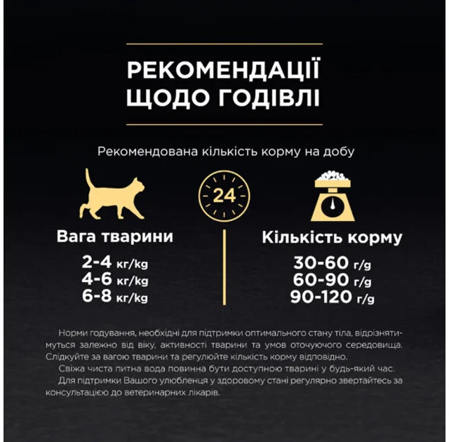 Сухой корм Purina Pro Plan Cat Original Adult Salmon для кошек, с лососем, 1.5 кг