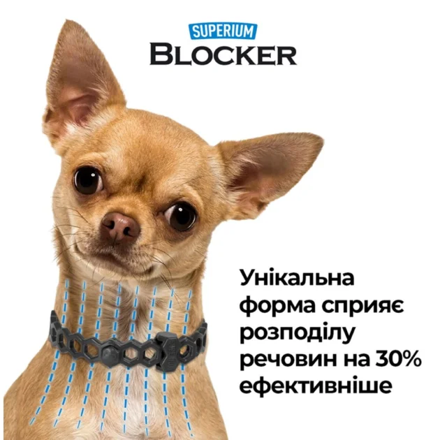 Нашийник СУПЕРІУМ Блокер для котів та собак, протипаразитарний, 35 см
