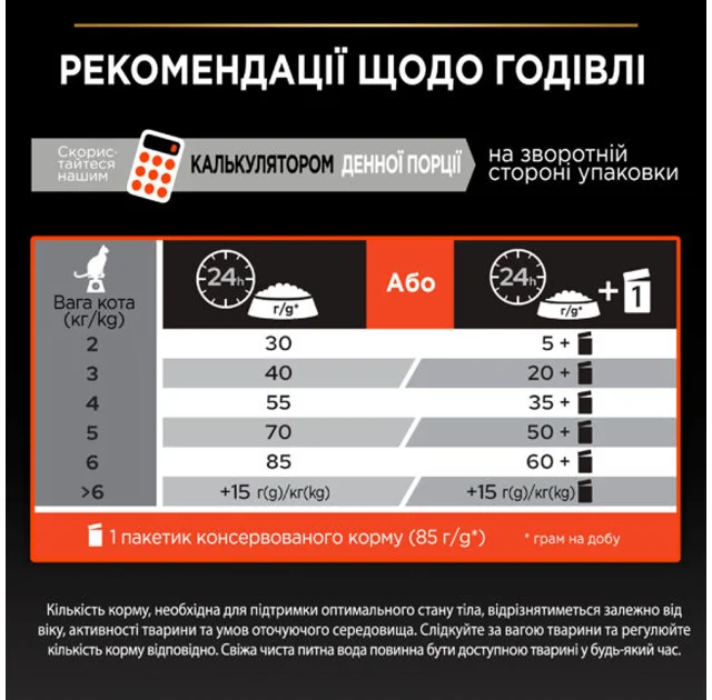 Сухой корм Purina Pro Plan Cat Original Adult Salmon для кошек, с лососем, 10 кг