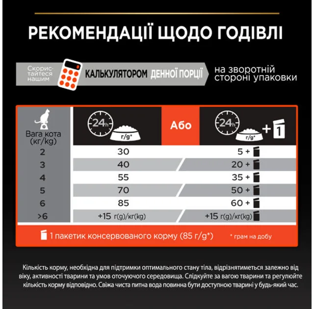 Сухий корм Purina Pro Plan Cat Sterilised Salmon для стерилізованих котів, з лососем, 10 кг