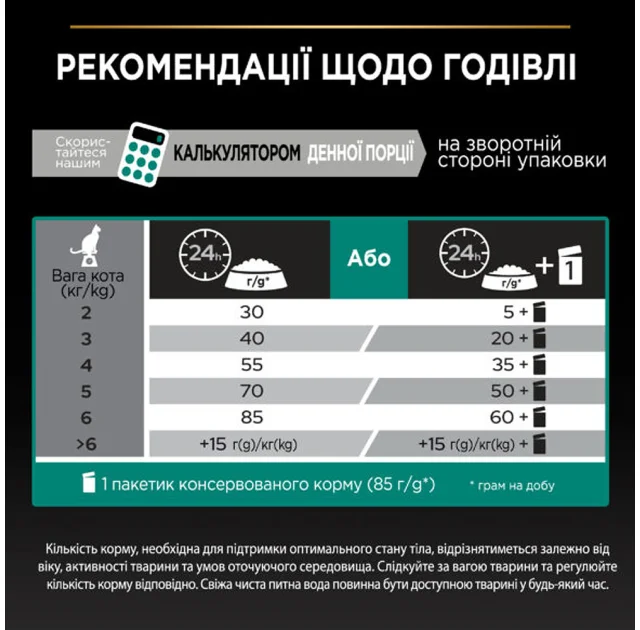 Сухой корм Purina Pro Plan Cat Sterilised для стерилизованных кошек, с кроликом, 10 кг