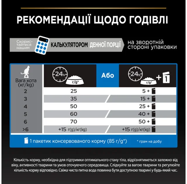 Сухой корм Purina Pro Plan Sterilised Senior для стерилизованных кошек старше 7 лет, с индейкой, 10 кг