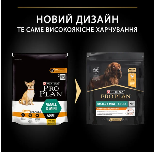 Сухий корм Purina Pro Plan Small&Mini Adult для дорослих собак малих порід, з куркою, 700 г