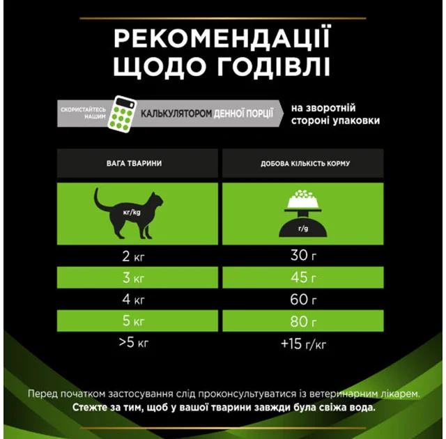 Сухой корм Purina Pro Plan Veterinary Diets Hypoallergenic для кошек при аллергических реакциях, 325 г