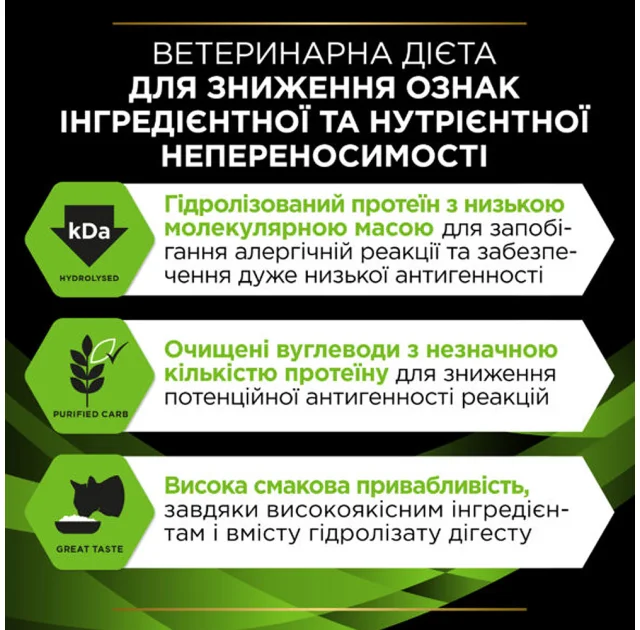 Сухий корм Purina Pro Plan Veterinary Diets Hypoallergenic для котів при алергічних реакціях, 1.3 кг
