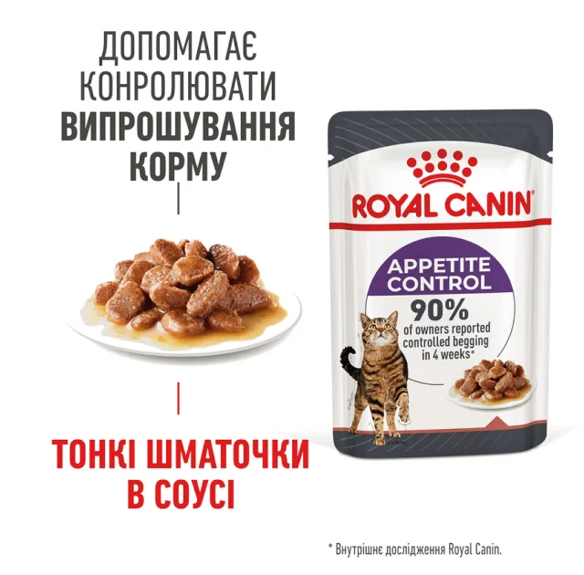 Вологий корм Royal Canin Appetite Control Care шматочки в соусі, для стерилізованих котів, 85 г