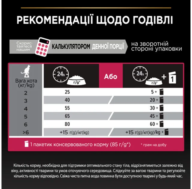 Сухой корм Purina ProPlan Sterilised Senses для кастрированных котов, с треской и форелью, 3 кг