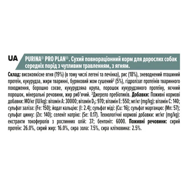 Сухий корм Purina Pro Plan Medium Sensitive для собак середніх порід з чутливим травленням, ягня, 14 кг