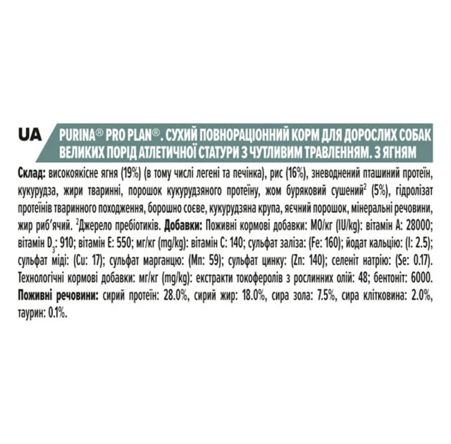 Сухий корм Purina ProPlan Large Athletic для собак великих порід з атлетичною статурою, з ягням, 14 кг