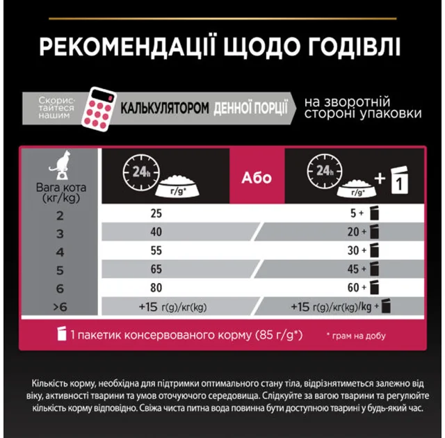 Сухой корм Purina Pro Plan Sterilised Senses для кастрированных котов, с треской и форелью, 1.5 кг
