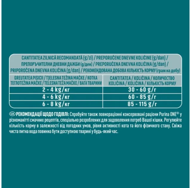 Сухой корм Purina One Adult Bifensis для взрослых кошек, с курицей, 800 г