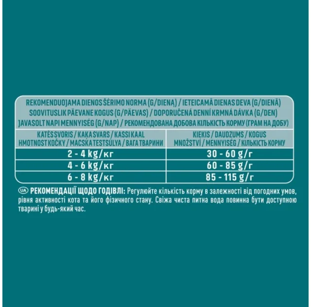 Сухий корм Purina One DA для дорослих котів з вибірковим смаком в їжі, з тріскою та фореллю, 800 г