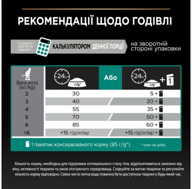 Сухой корм Purina Pro Plan Renal Plus Adult для взрослых кошек, с курицей, 14 кг