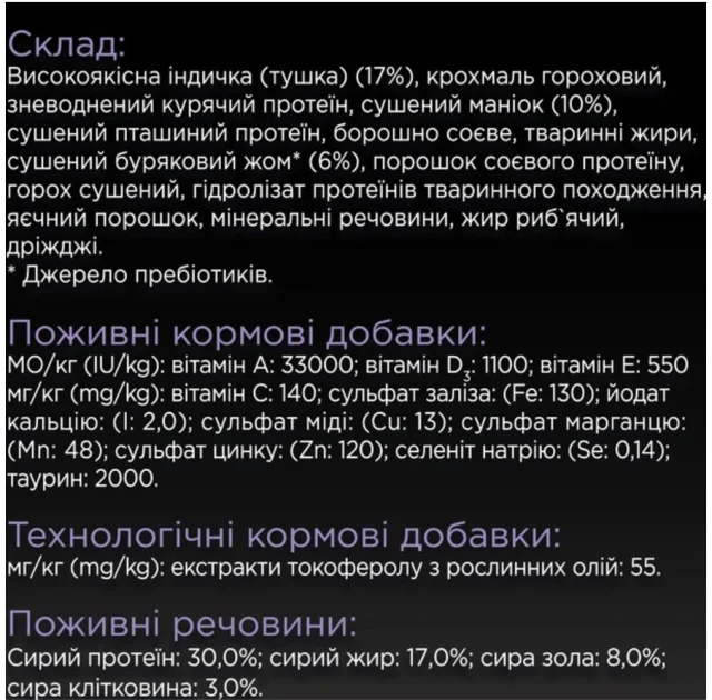 Беззерновий сухий корм Purina Pro Plan Small & Mini Sensitive для дорослих собак малих порід з чутливим травленням, з індичкою, 2.5 кг