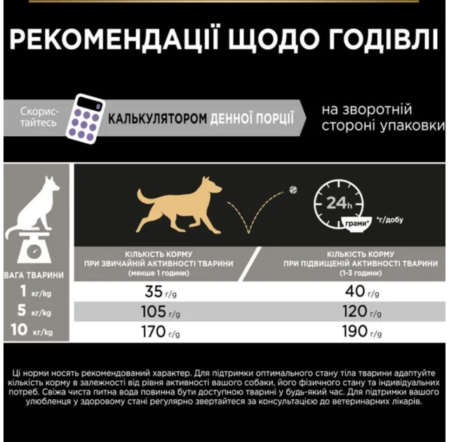Беззерновой сухой корм Purina Pro Plan Small & Mini Sensitive для взрослых собак мелких пород с чувствительным пищеварением, с индейкой, 7 кг