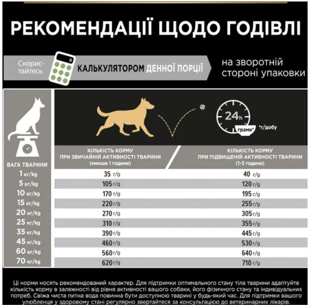 Сухий корм Purina Pro Plan Medium Adult SD для дорослих собак середніх порід з чутливим травленням, з ягням, 14 кг + 2.5 кг