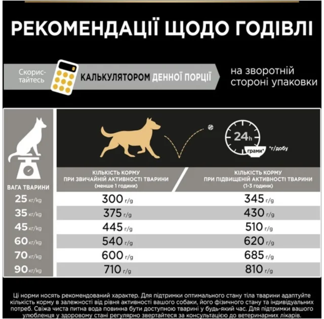 Сухий корм Purina Pro Plan Large Athletic Adult для дорослих собак великих порід з атлетичною статурою, з куркою, 14 кг + 2.5 кг
