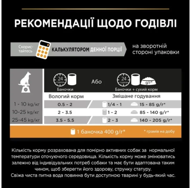 Вологий корм Purina Pro Plan Adult для дорослих собак, з індичкою, шматочки в желе, 400 г