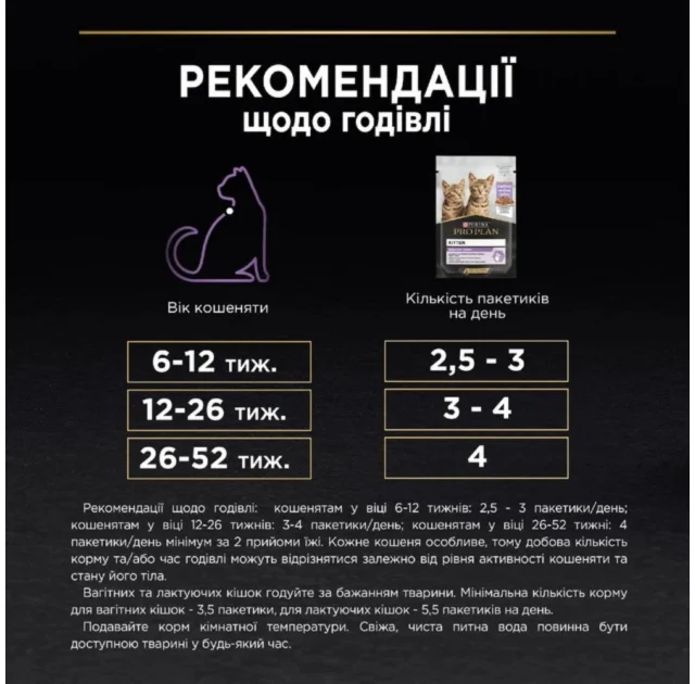 Влажный корм Purina Pro Plan Kitten Healthy Start для котят, с индейкой, 10 × 85 г