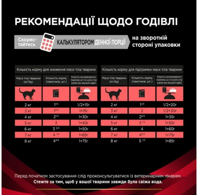 Влажный корм Purina Pro Plan VD DM для взрослых кошек, для регулировки поступления глюкозы, с курицей, 10 × 85 г