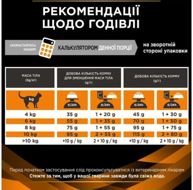 Сухой диетический корм Purina Pro Plan VD OM для кошек для снижения избыточной массы тела, 1.5 кг