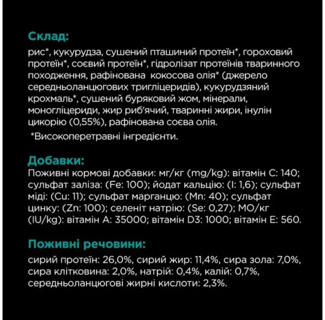 Сухий дієтичний корм Purina Pro Plan VD Gastro Small & Mini для собак малих порід при хворобах ШКТ, 1.5 кг