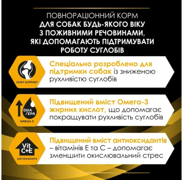 Сухий корм Purina Pro Plan JM для цуценят, дорослих та літніх собак, для підтримки суглобів, 12 кг